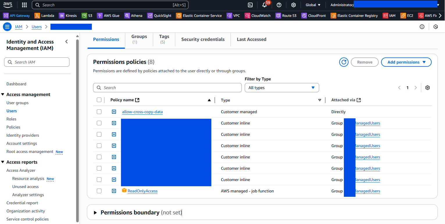 AWS Attach IAM Policy To IAM User