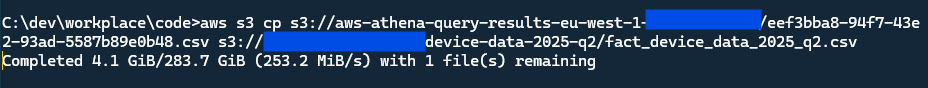 AWS Copy S3 Object Between Two Accounts Command Output