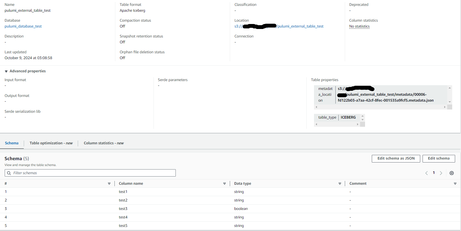 AWS Glue iceberg table new field