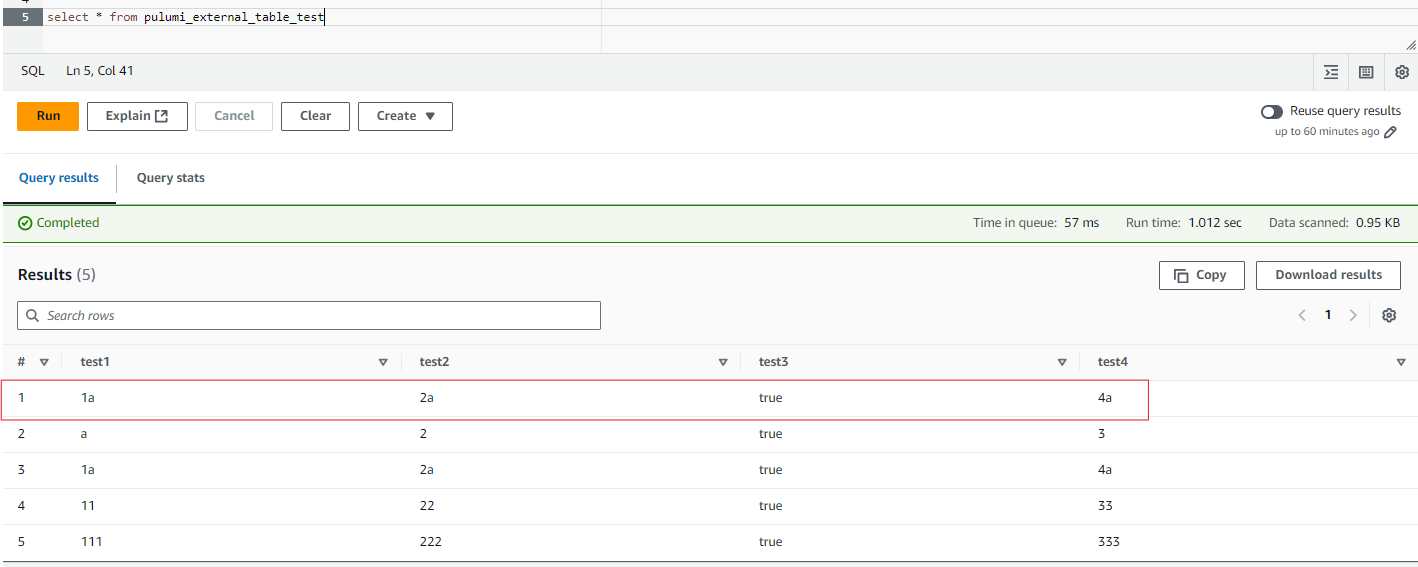 Query inserted data in AWS Glue Iceberg table