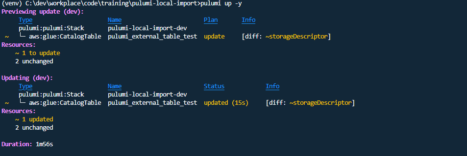 Pulumi update AWS Glue Iceberg table schema