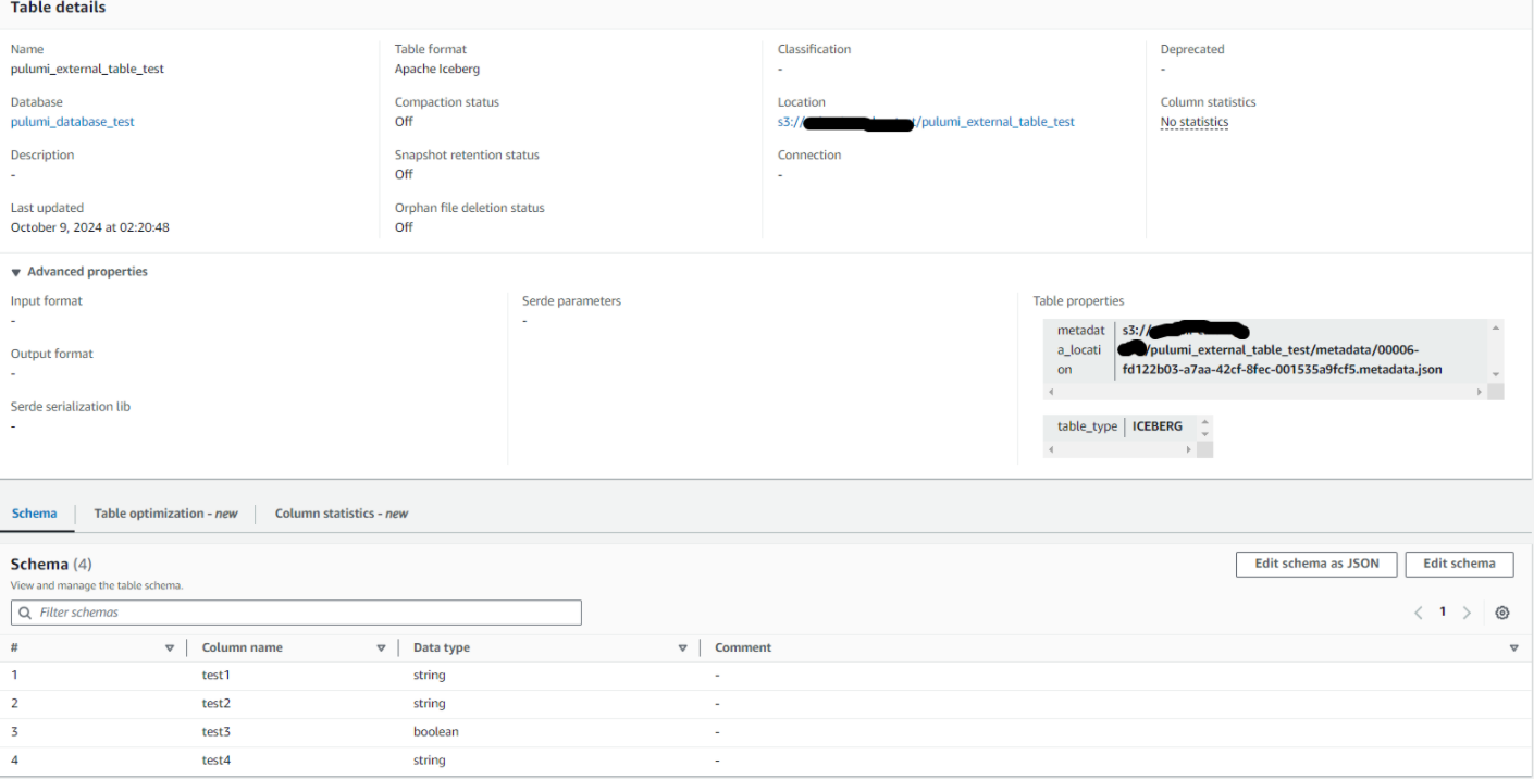 AWS Glue Table Schema Created by Pulumi