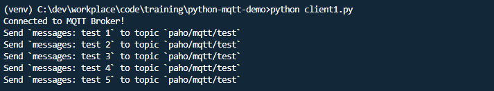 MQTT Publish Message