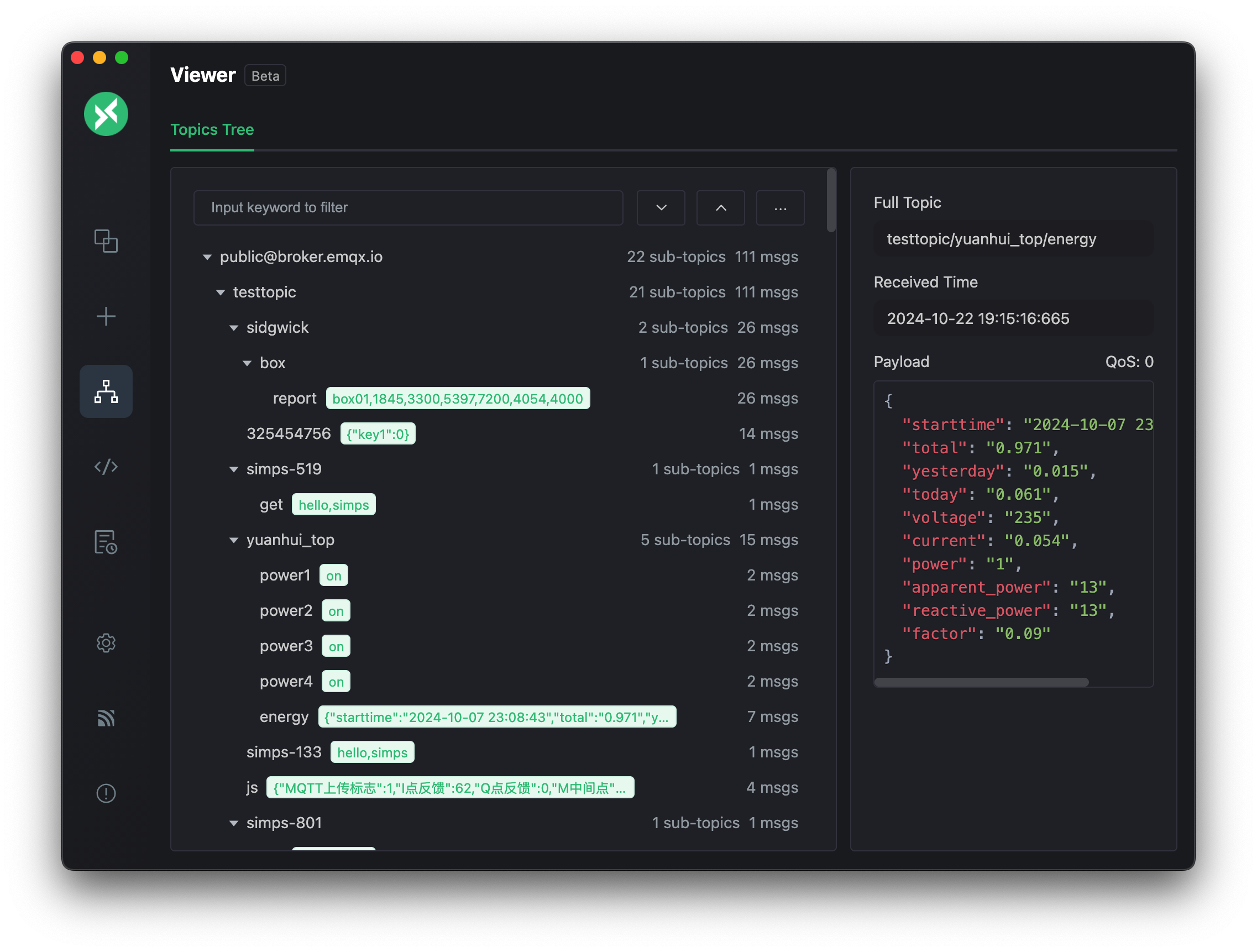 Topic tree visualization